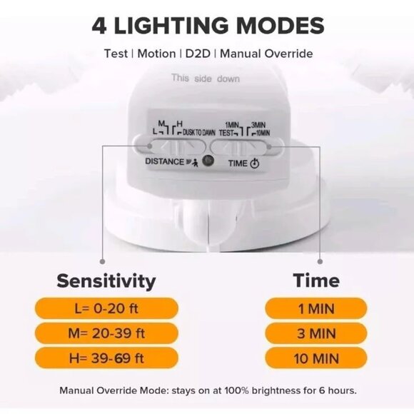 UME arc 49W LED Motion Sensor Outdoor Floodlight, 4500 Lumen, Wet, White - Picture 4 of 6